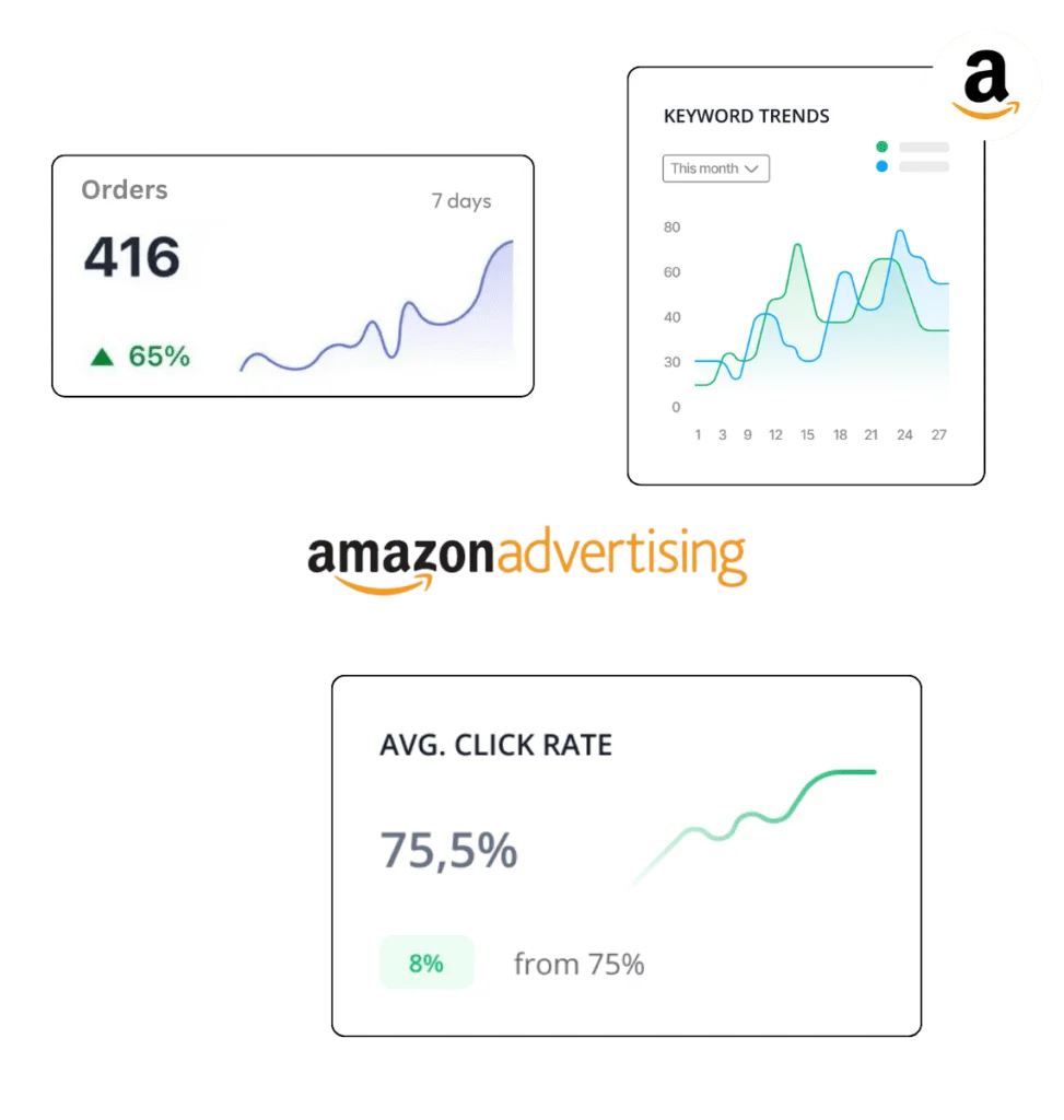 Amazon marketing agency in mumbai